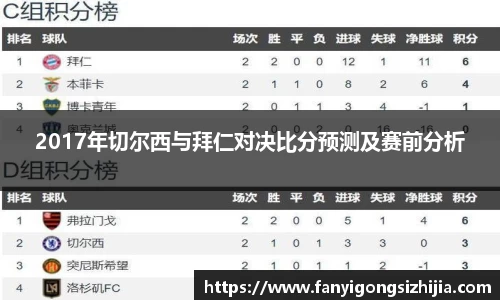 2017年切尔西与拜仁对决比分预测及赛前分析