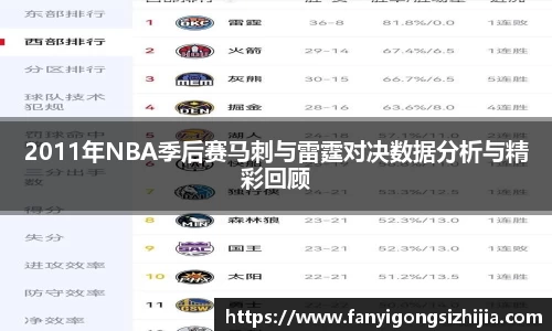 2011年NBA季后赛马刺与雷霆对决数据分析与精彩回顾