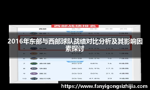 2016年东部与西部球队战绩对比分析及其影响因素探讨
