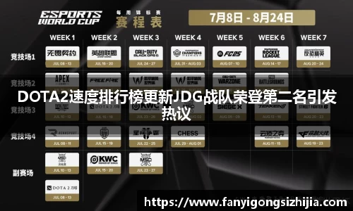 DOTA2速度排行榜更新JDG战队荣登第二名引发热议