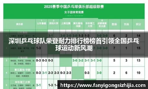 深圳乒乓球队荣登耐力排行榜榜首引领全国乒乓球运动新风潮