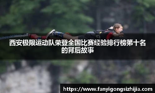 西安极限运动队荣登全国比赛经验排行榜第十名的背后故事